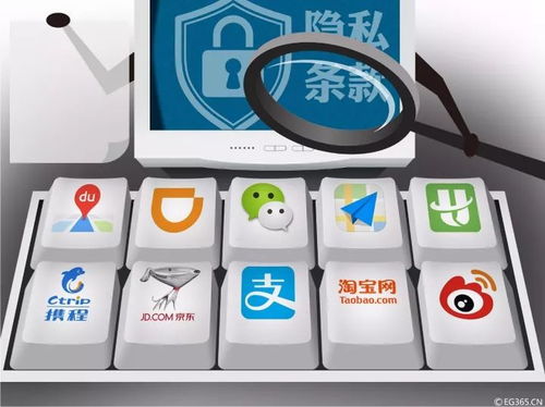 如何有效防止個(gè)人信息在網(wǎng)絡(luò)上泄露
